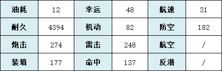 攻略网3