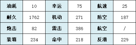 攻略网3