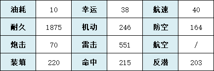 攻略网3