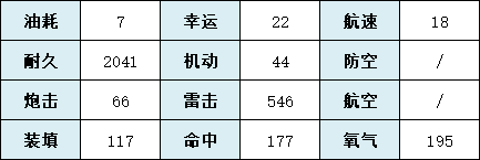 攻略网3