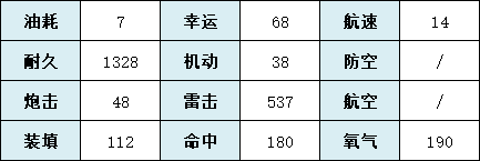 攻略网3