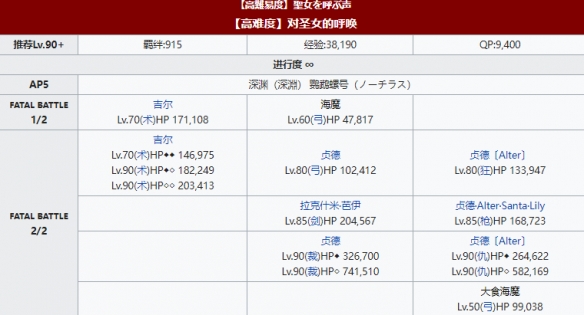 攻略网2