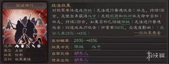 攻略网2