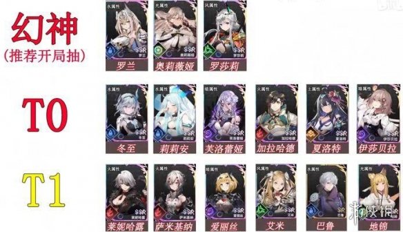 攻略网2