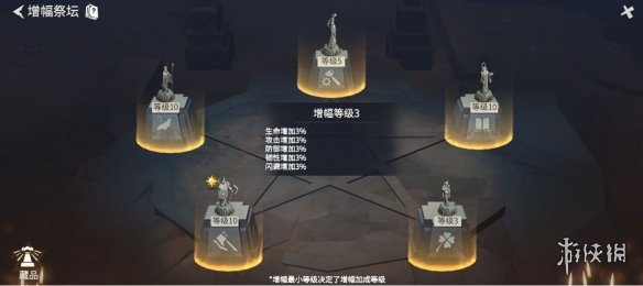 攻略网5
