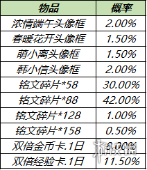 攻略网14