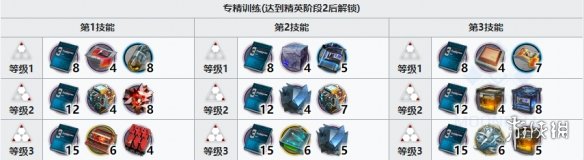 攻略网4