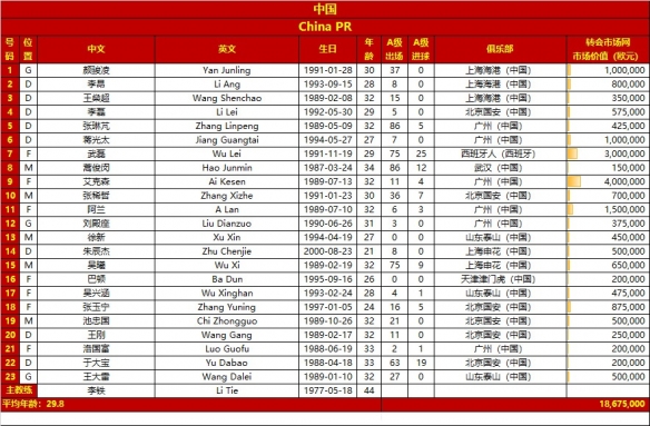 攻略网2
