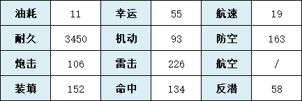 攻略网2