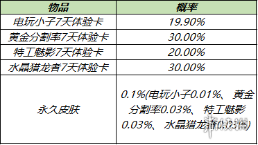攻略网13