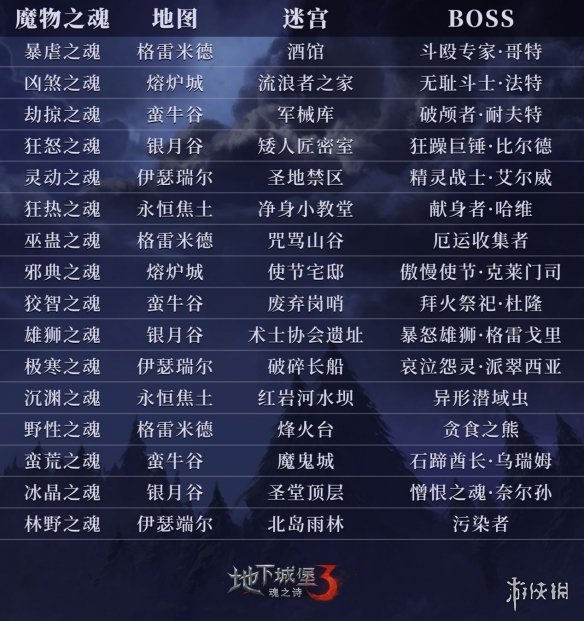 攻略网2