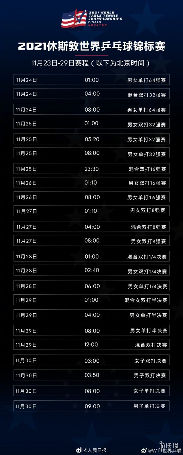 攻略网2