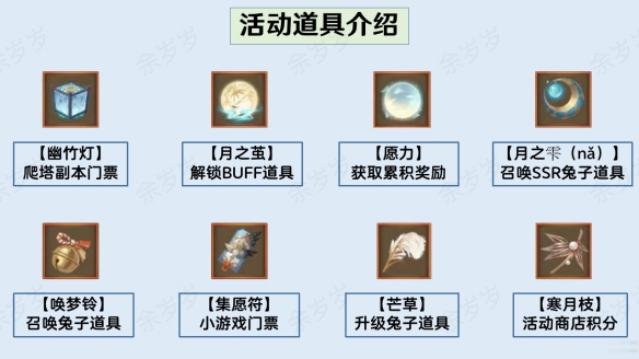 攻略网2