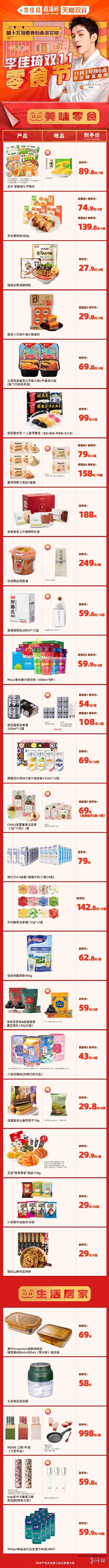 攻略网6
