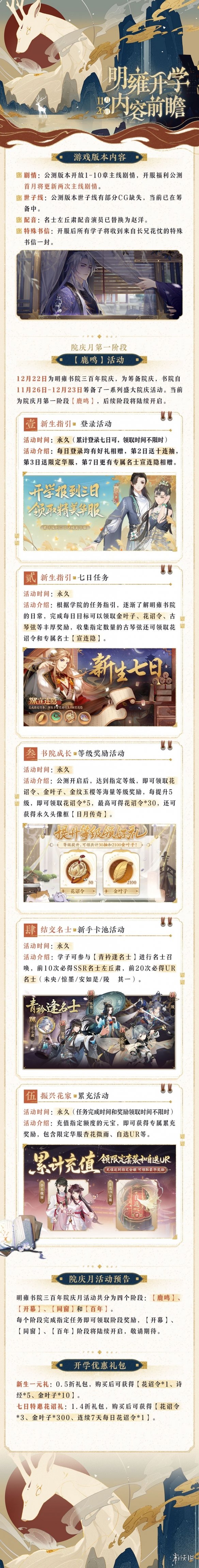 攻略网2