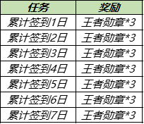 攻略网6