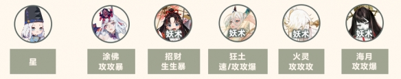 攻略网2
