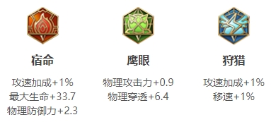 攻略网4