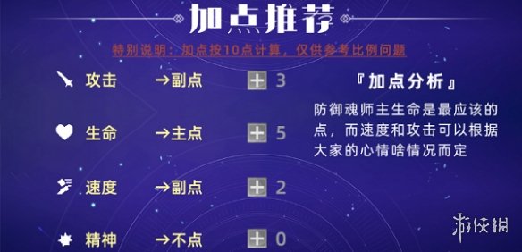 攻略网3
