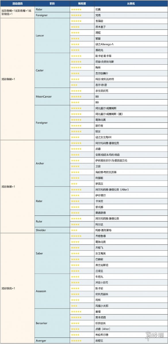 攻略网1