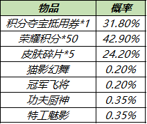 攻略网16