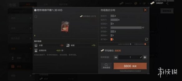 攻略网2