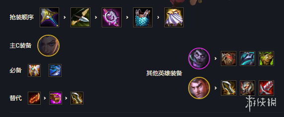 攻略网3