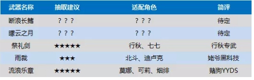 攻略网5