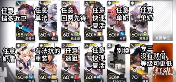 攻略网2