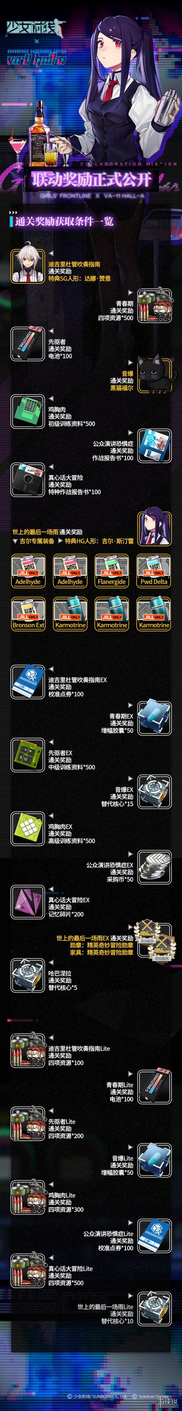 攻略网2