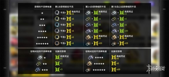 攻略网4