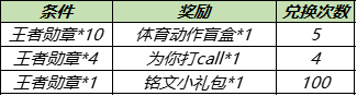 攻略网5