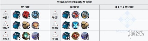 攻略网4