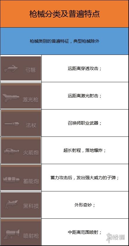 攻略网3