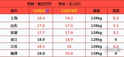攻略网2