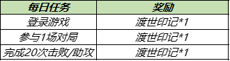 攻略网7