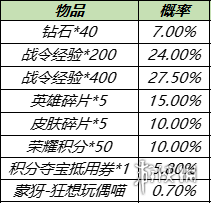 攻略网12