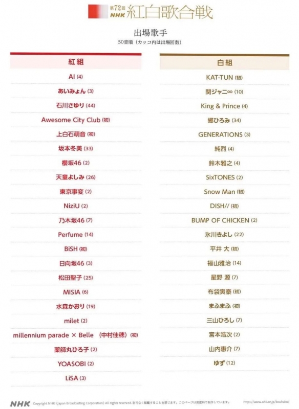 攻略网2