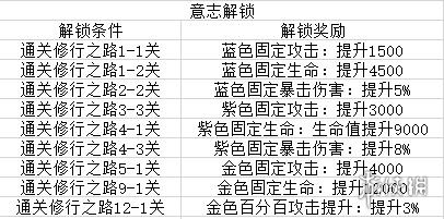 攻略网5