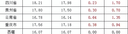 攻略网8