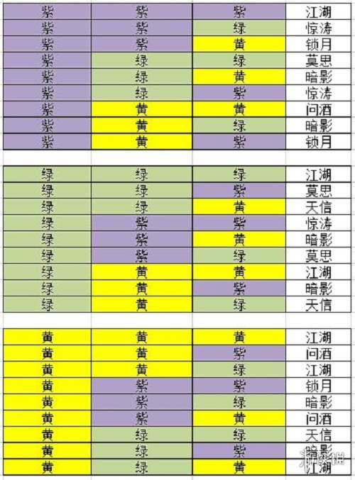 攻略网5