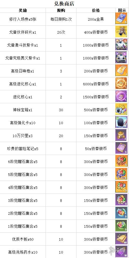 攻略网12