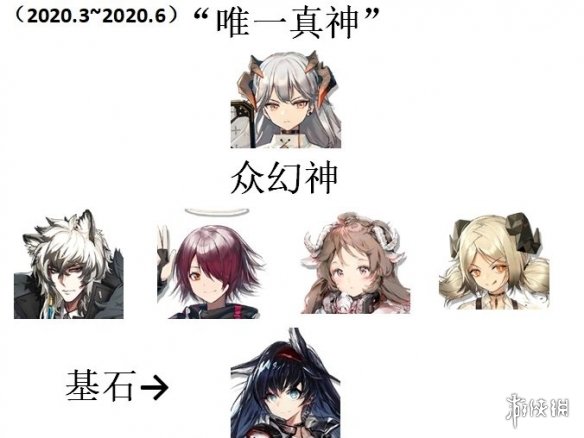 攻略网7