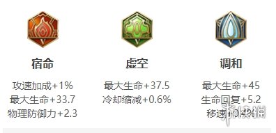 攻略网4