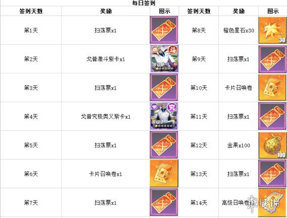 攻略网2