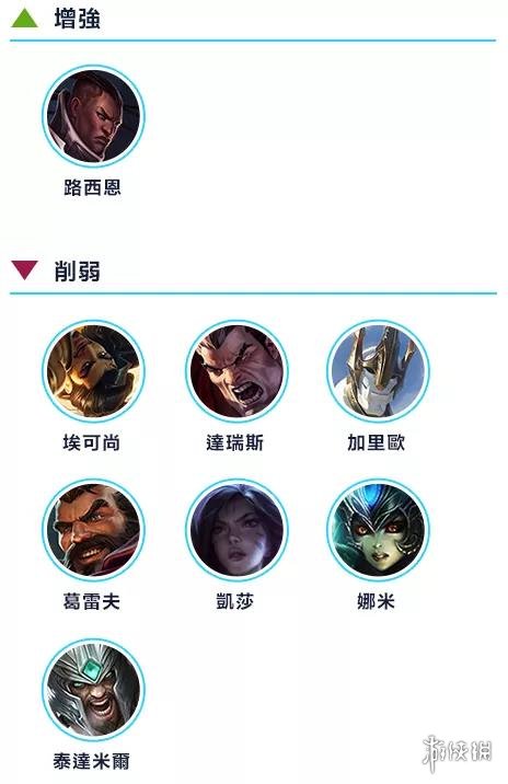 攻略网8