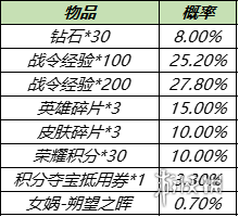 攻略网17