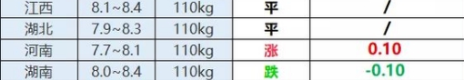 攻略网3