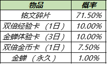 攻略网10