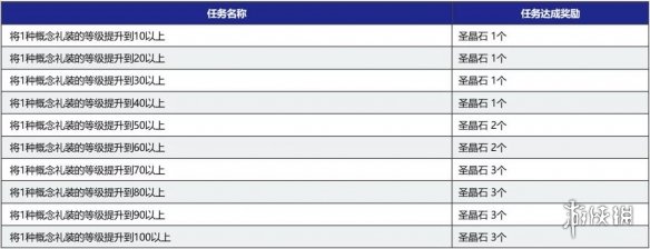 攻略网6